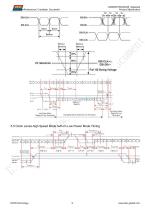 LN80480T050IA4098-9