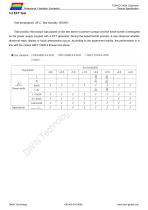 TC040C15W04-7