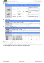 TC041C11 U(W) 04-5