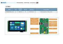 Video screen catalog-19