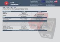 CABLE/PLUG TEST BOX - 1