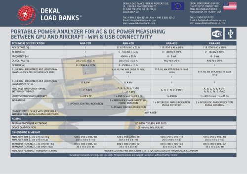 PORTABLE POWER ANALYZER FOR AC & DC POWER MEASURING BETWEEN GPU AND AIRCRAFT - WiFi & USB CONNECTIVITY