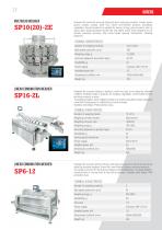 SIGNAL-PACK (Main catalog) - 13