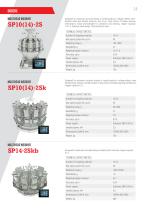 SIGNAL-PACK (Main catalog) - 14