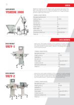 SIGNAL-PACK (Main catalog) - 15