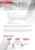 SIGNAL-PACK (Main catalog) - 2
