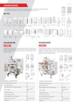 SIGNAL-PACK (Main catalog) - 4