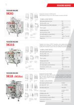 SIGNAL-PACK (Main catalog) - 5