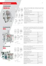 SIGNAL-PACK (Main catalog) - 6