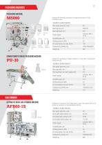 SIGNAL-PACK (Main catalog) - 8