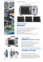 HIOKI Overview Catalog-7
