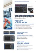 HIOKI Overview Catalog-9