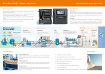 BactoSenseTM Multi - 2