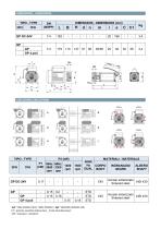 GP series-2