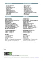 GP series-4