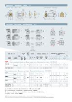 KN Brass - Regenerative Turbine Electric Pumps-3