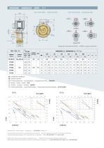 VP Vertical Pumps-3