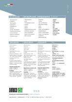 VP Vertical Pumps-4