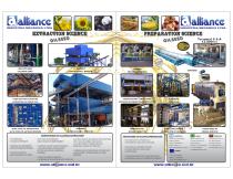 Oilseed preparation and extraction-1