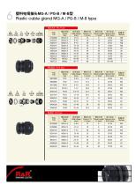 Rongwei (RNR) cable gland catalogue-12
