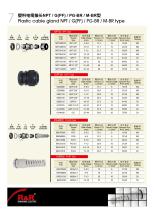 Rongwei (RNR) cable gland catalogue-13