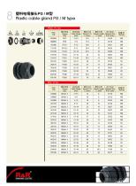 Rongwei (RNR) cable gland catalogue-14