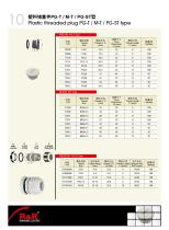 Rongwei (RNR) cable gland catalogue-16