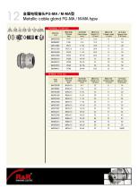 Rongwei (RNR) cable gland catalogue-18