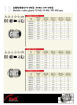 Rongwei (RNR) cable gland catalogue-19