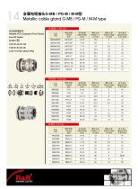 Rongwei (RNR) cable gland catalogue-20