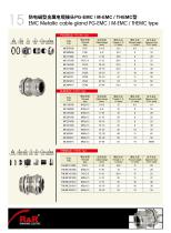 Rongwei (RNR) cable gland catalogue-21