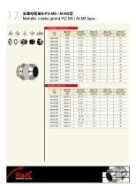 Rongwei (RNR) cable gland catalogue-23