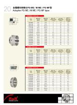 Rongwei (RNR) cable gland catalogue-26