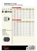 Rongwei (RNR) cable gland catalogue-7