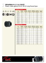Rongwei (RNR) cable gland catalogue-8