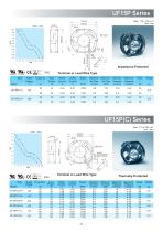 Fulltech AC/EC Cooling Fan Catalog-11