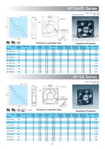 Fulltech AC/EC Cooling Fan Catalog-17