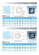 Fulltech AC/EC Cooling Fan Catalog-23
