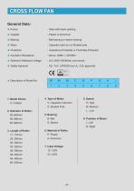 Fulltech AC/EC Cooling Fan Catalog-24
