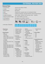 Fulltech AC/EC Cooling Fan Catalog-29