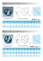 Fulltech AC/EC Cooling Fan Catalog-6