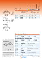 PRODUCT CATALOGUE Conventional Light Fittings-10