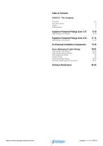 PRODUCT CATALOGUE Conventional Light Fittings-3