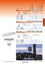 PRODUCT CATALOGUE Conventional Light Fittings-7