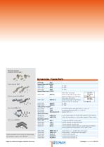 PRODUCT CATALOGUE Conventional Light Fittings-8