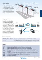 SCHUCH_New-Products_2021-22-3