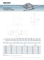 worm gear/double enveloping worm gears/GEARX - 15