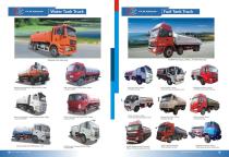chengli (CLW) PRODUCTS SERIES-10