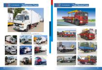 chengli (CLW) PRODUCTS SERIES-11