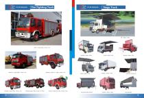 chengli (CLW) PRODUCTS SERIES-15